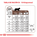 VHN FIBRE RESPONSE CAT - TABLA DE RACION 8 A 10KG